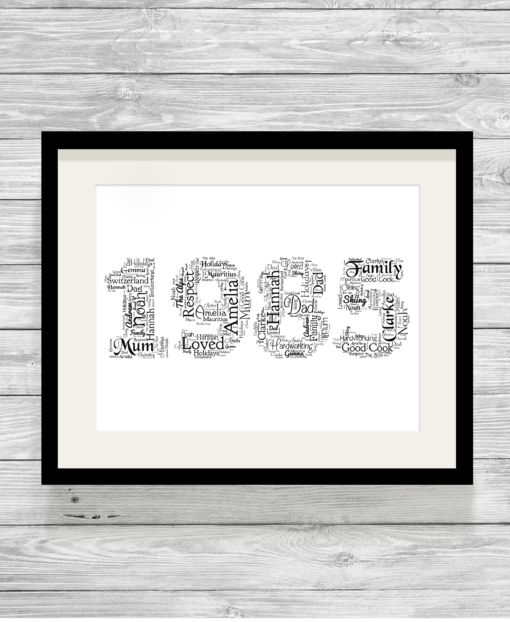 Bespoke Personalised Special Year Word Art Print