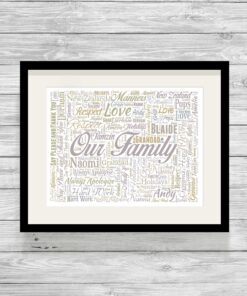 Bespoke Personalised Our Family Typography Word Art Print