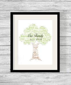 Bespoke Personalised Our Family Tree Word Art Print