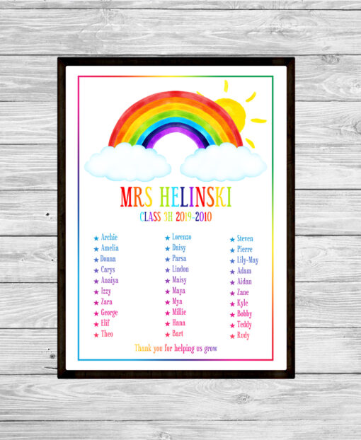 Personalised Teacher Thank You Word Art Print