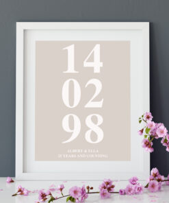 Personalised Special Date Anniversary Word Art Print Frame